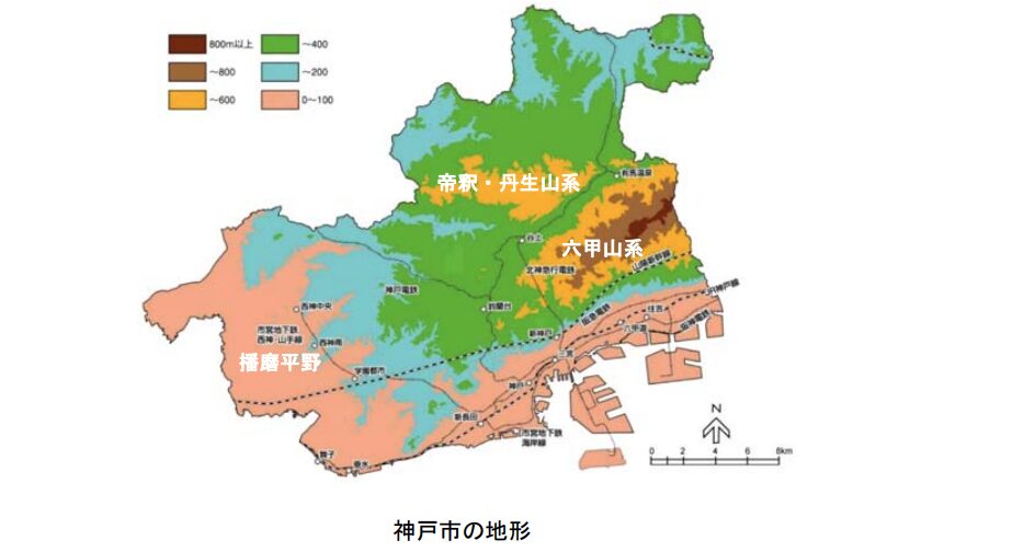 神戸市の地形状況